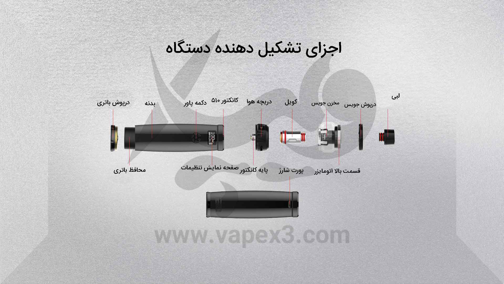 یوول نانچیکو دو
